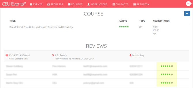 Course_Rating